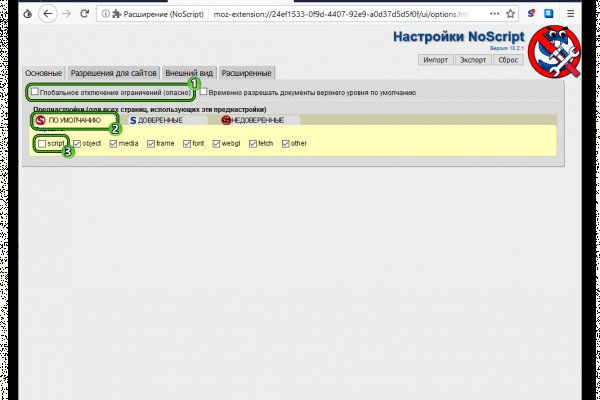 Сайты наркоты
