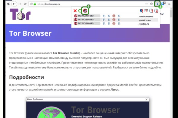 Kraken актуальные зеркала krakentor site