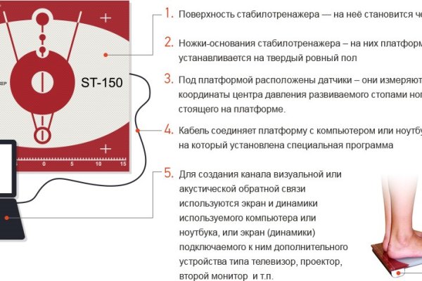 Рабочие ссылки на кракен 2025